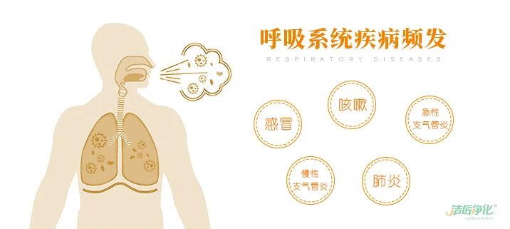 潔匠凈化·的凈工業(yè)除臭劑_慎用空氣清新劑，別被香氣蒙蔽了雙眼！