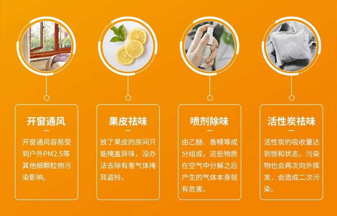空調(diào)、寵物...細分應用領域，異凈除味劑專注你的家居健康呼吸！.jpg