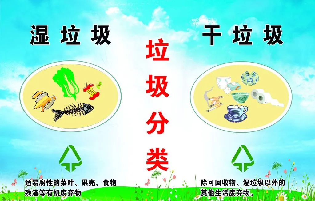 垃圾分類新時(shí)尚，垃圾焚燒和濕垃圾處理需求凸顯.jpg