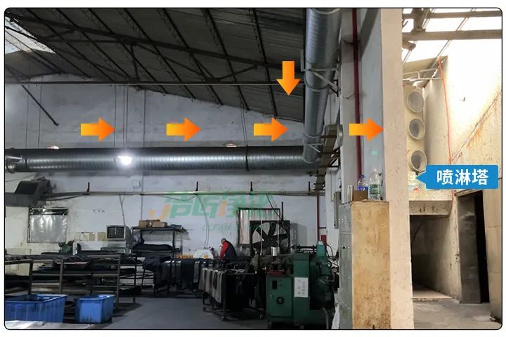 橡膠配件加工廠氣味難聞，傷害人體；廢氣除臭用Dejing的凈?！.jpg